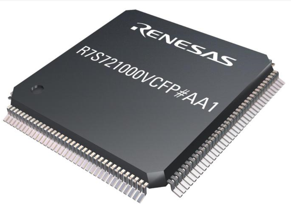 RENESAS